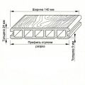 Террасная доска ДПК GardenParkett Табула, Венге купить в Екатеринбурге