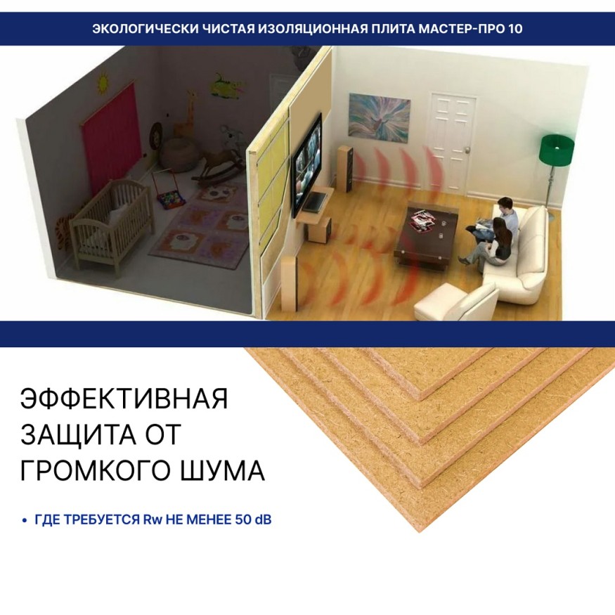 Хвойная звукоизоляция для гипсокартона #ЖИВИГРОМЧЕ! 800x600x12 мм (3,84 м²). купить в Екатеринбурге