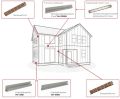 Стартовая деталь закрытого типа YM-10509 купить в Екатеринбурге