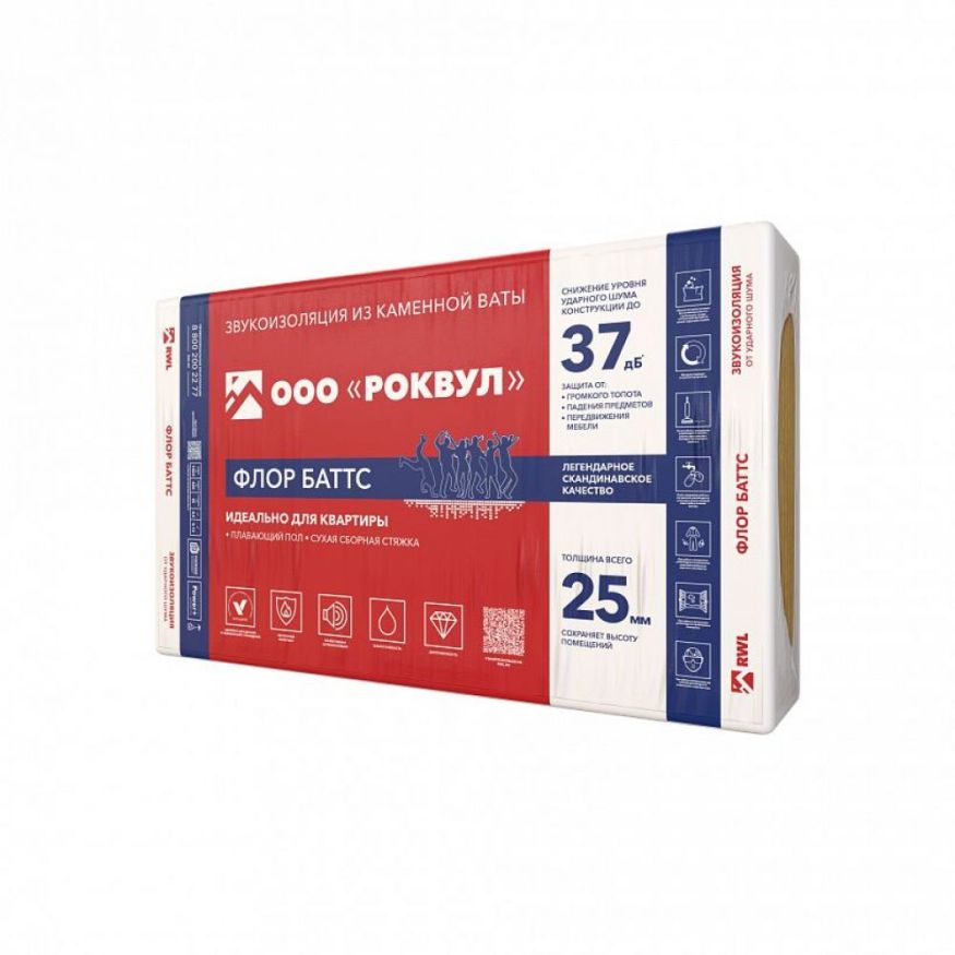 Утеплитель Rockwool ФЛОР БАТТС 50х600х1000/6шт/3.6м2/0.18м3 (32упак/пал) Rockwool купить в Екатеринбурге